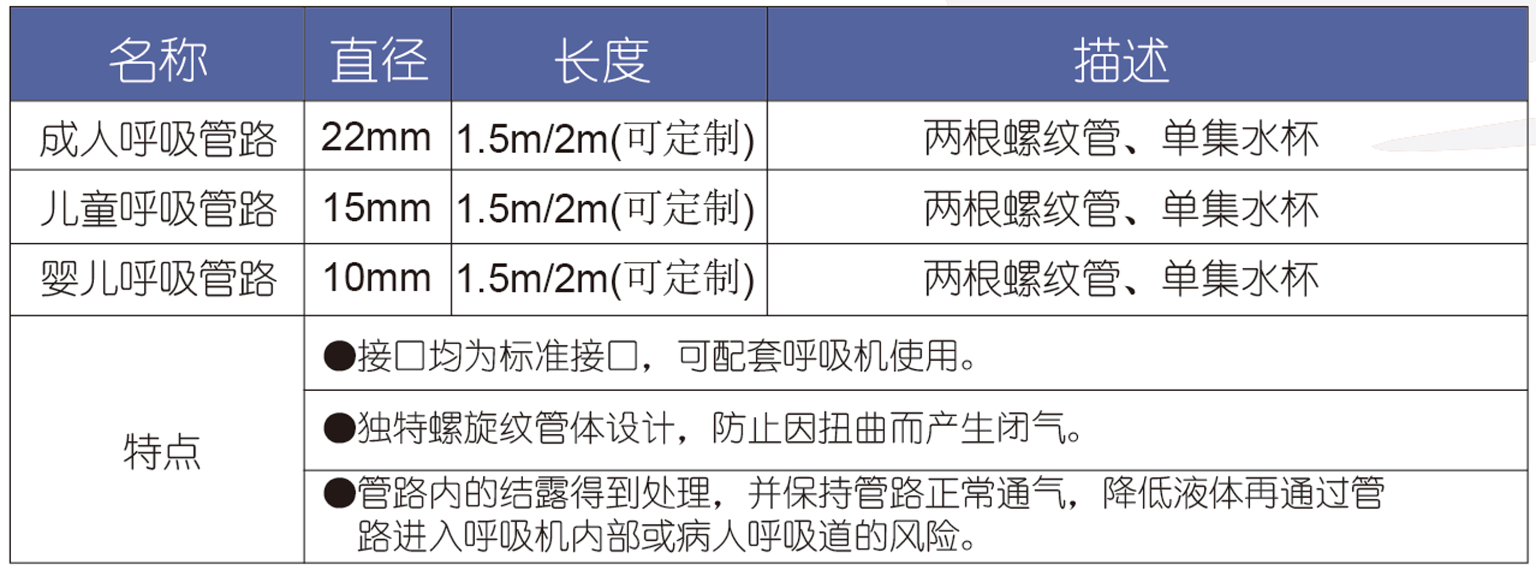 呼吸管路（兩管帶單集水杯）11.jpg