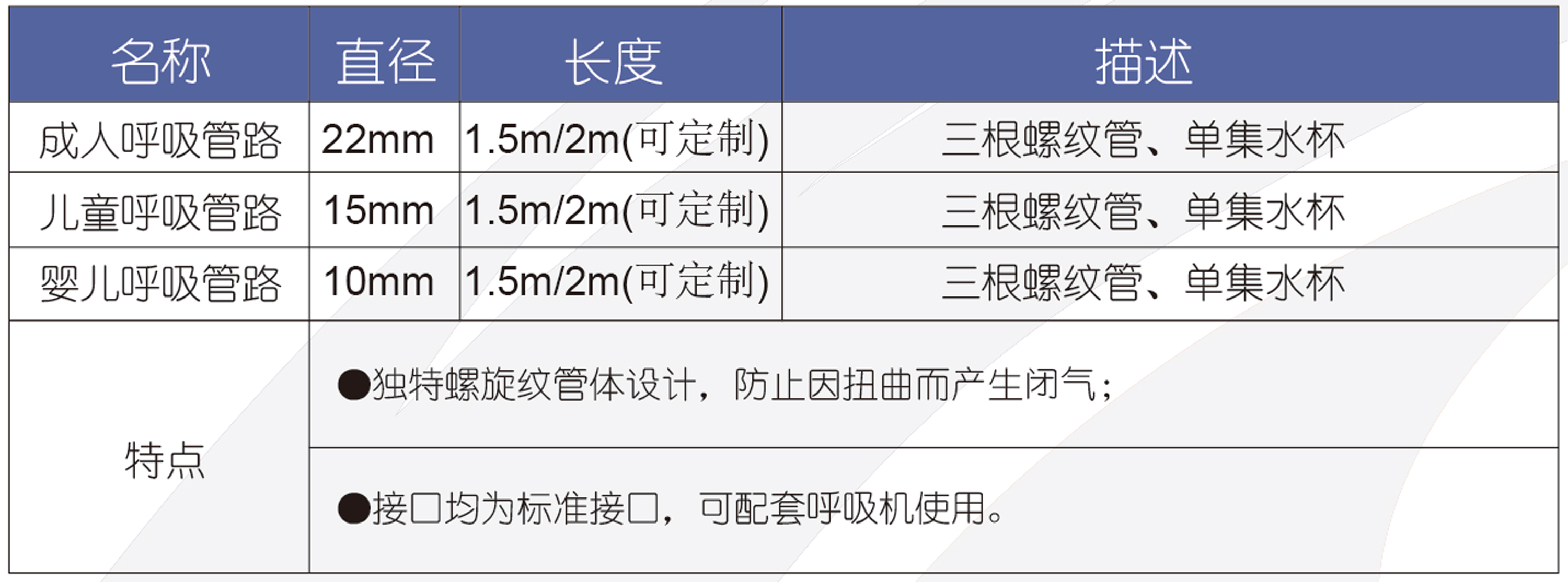 呼吸管路（三管帶單集水杯）11.jpg