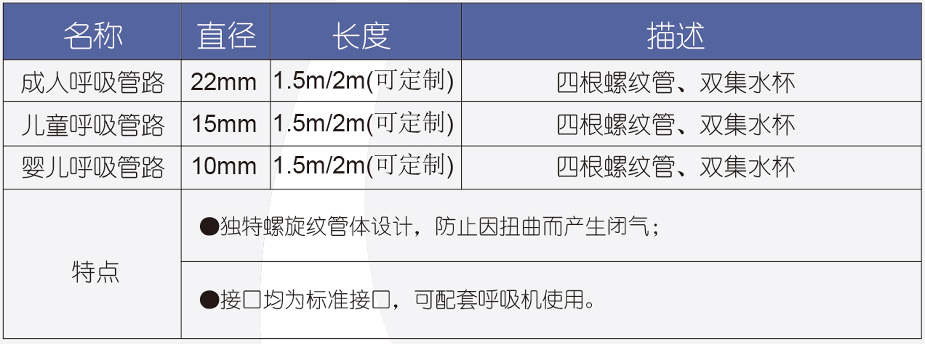 呼吸管路（四管帶雙集水杯）11.jpg