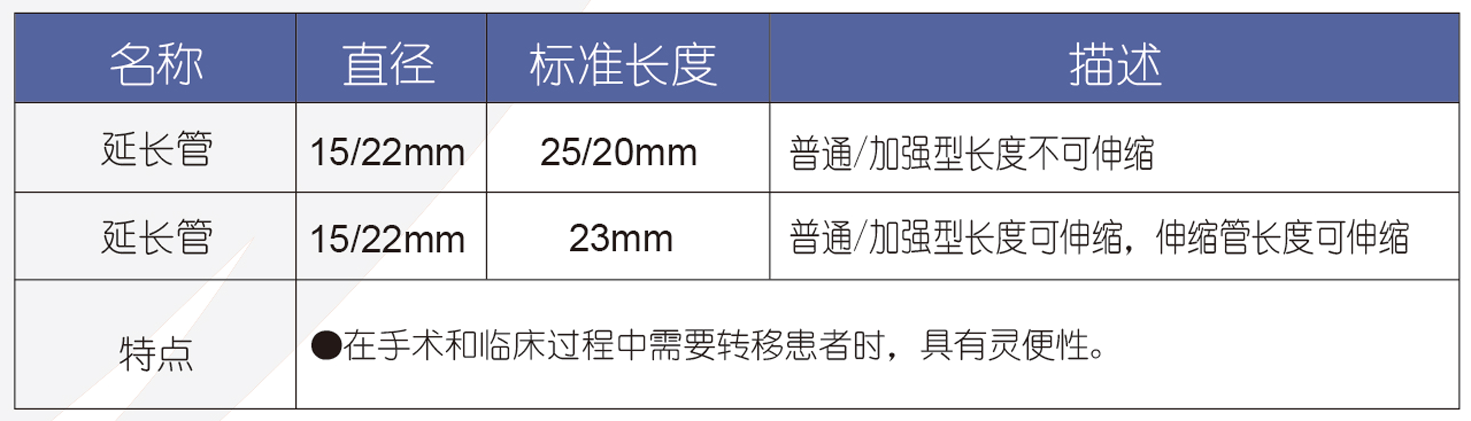 麻醉管路套裝-普通、加強(qiáng)、伸縮延長(zhǎng)管11.jpg