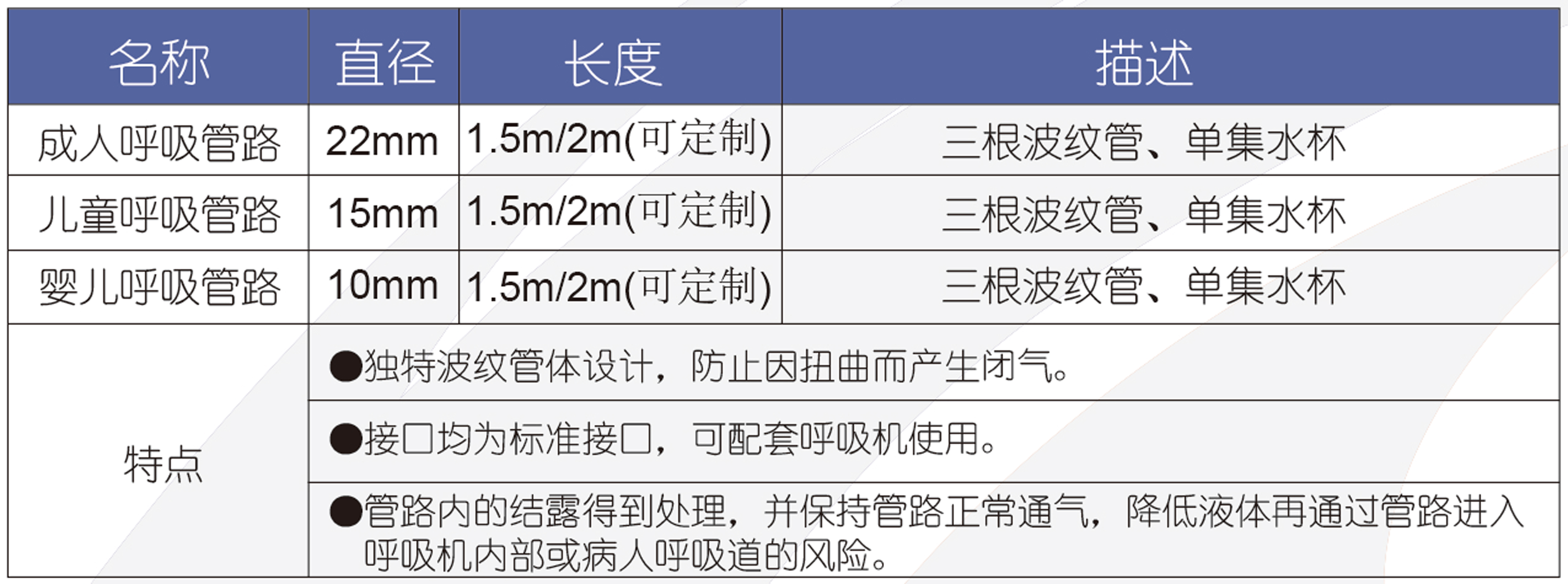 呼吸管路（三管帶單集水杯）11.jpg