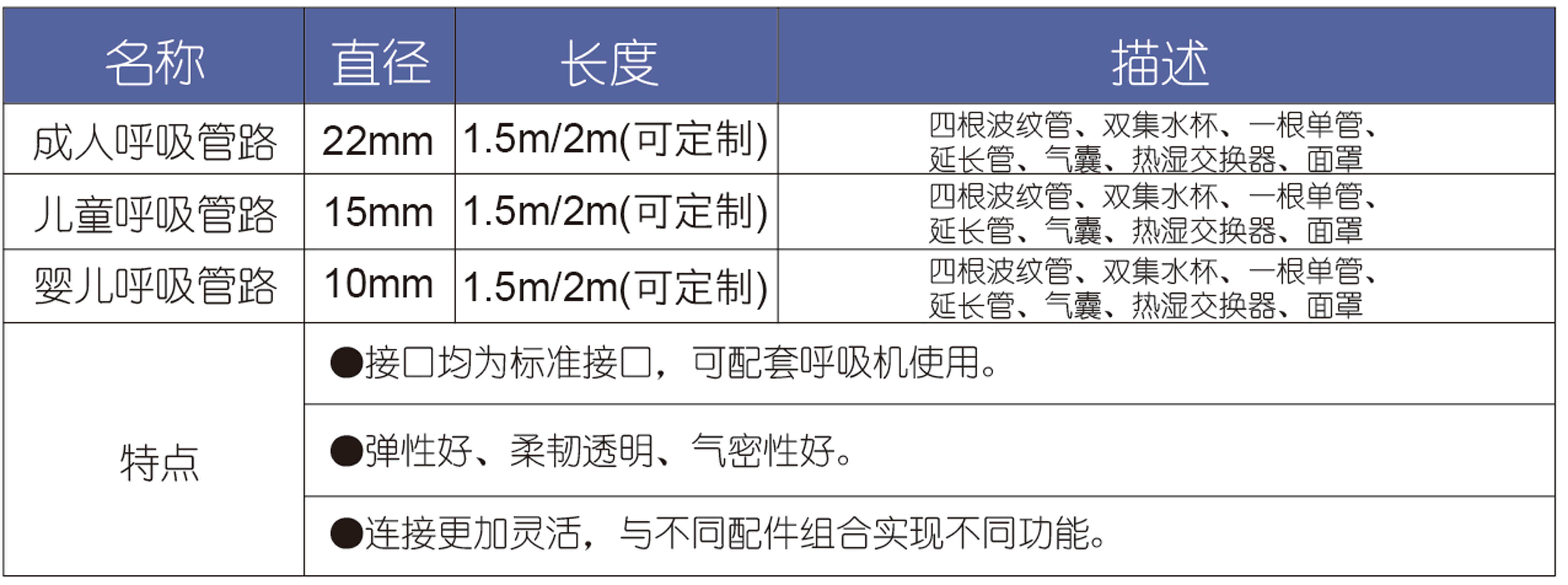 呼吸管路套裝11.jpg