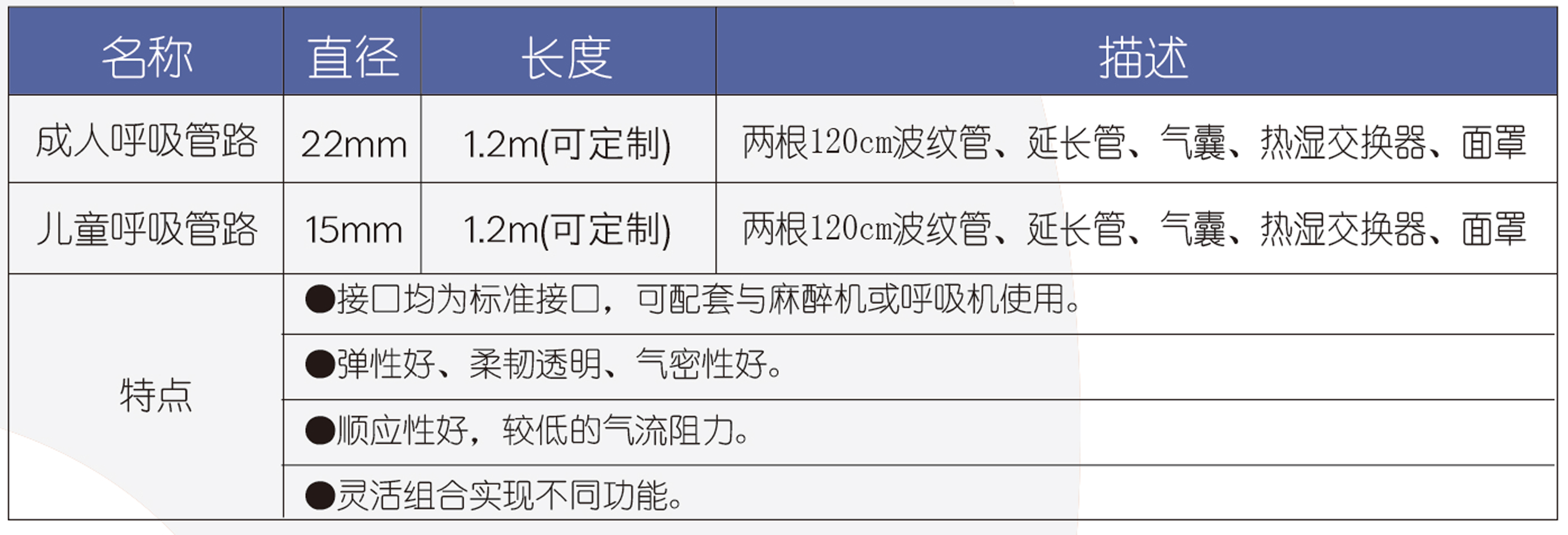 麻醉管路套裝11.jpg