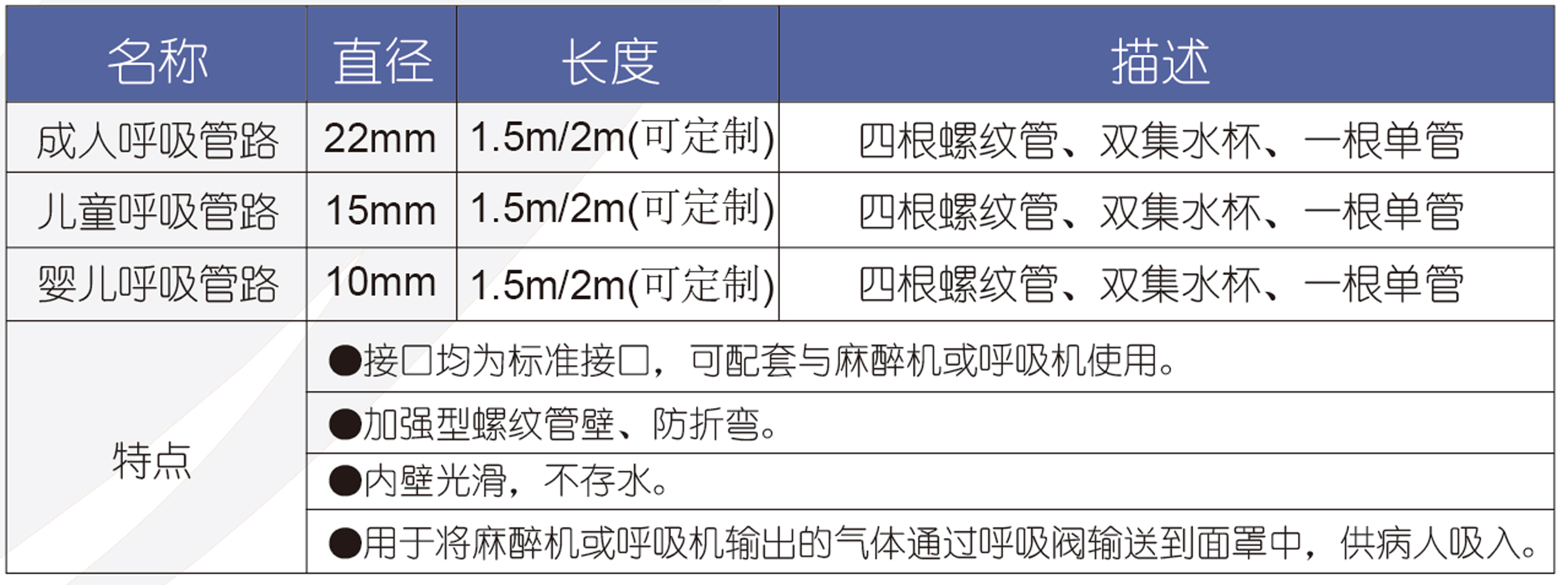 呼吸管路（五管帶雙集水杯）11.jpg